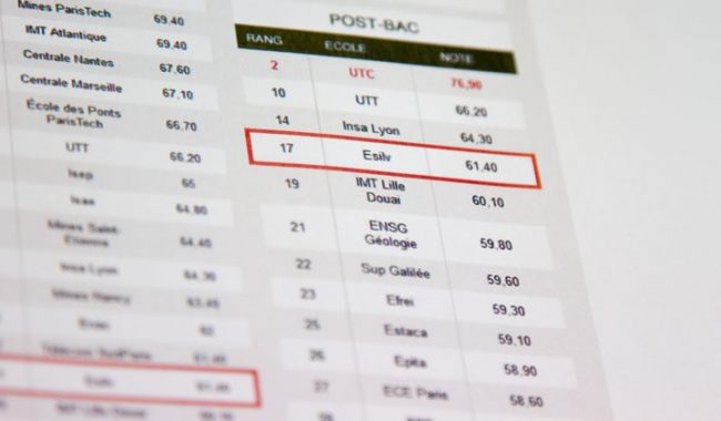 Classement école De Kiné Ile De France