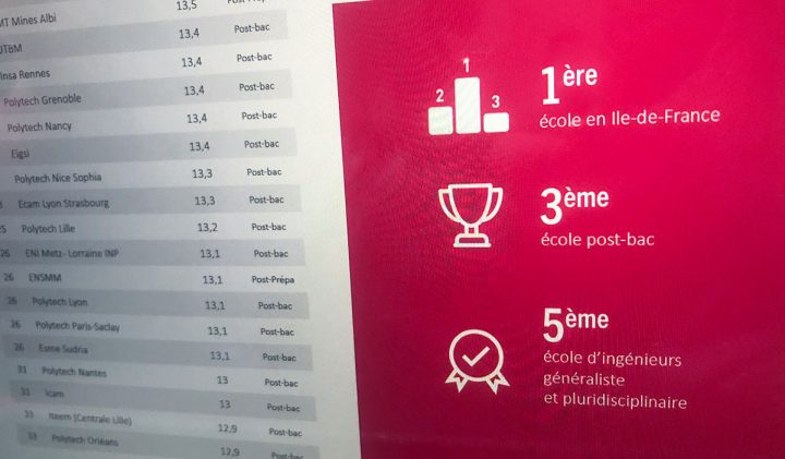 Classement école De Kiné Ile De France